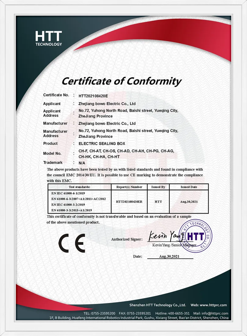 CE certification