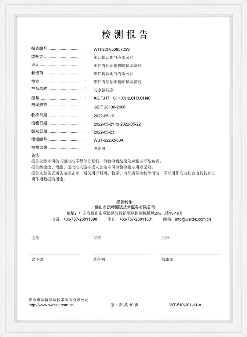 IK08 certification